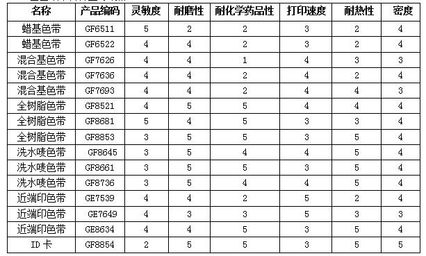 1476948927686022.jpg 富士碳帶-1.jpg