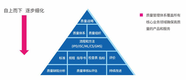 1683510414672980.png qms-1.png